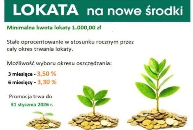 Oferta lokaty na nowe środki z oprocentowaniem 3,50 na okres 3 miesięcy oraz 3,30 na okres 6 miesięcy