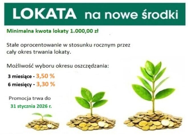 Oferta lokaty na nowe środki z oprocentowaniem 3,50 na okres 3 miesięcy oraz 3,30 na okres 6 miesięcy